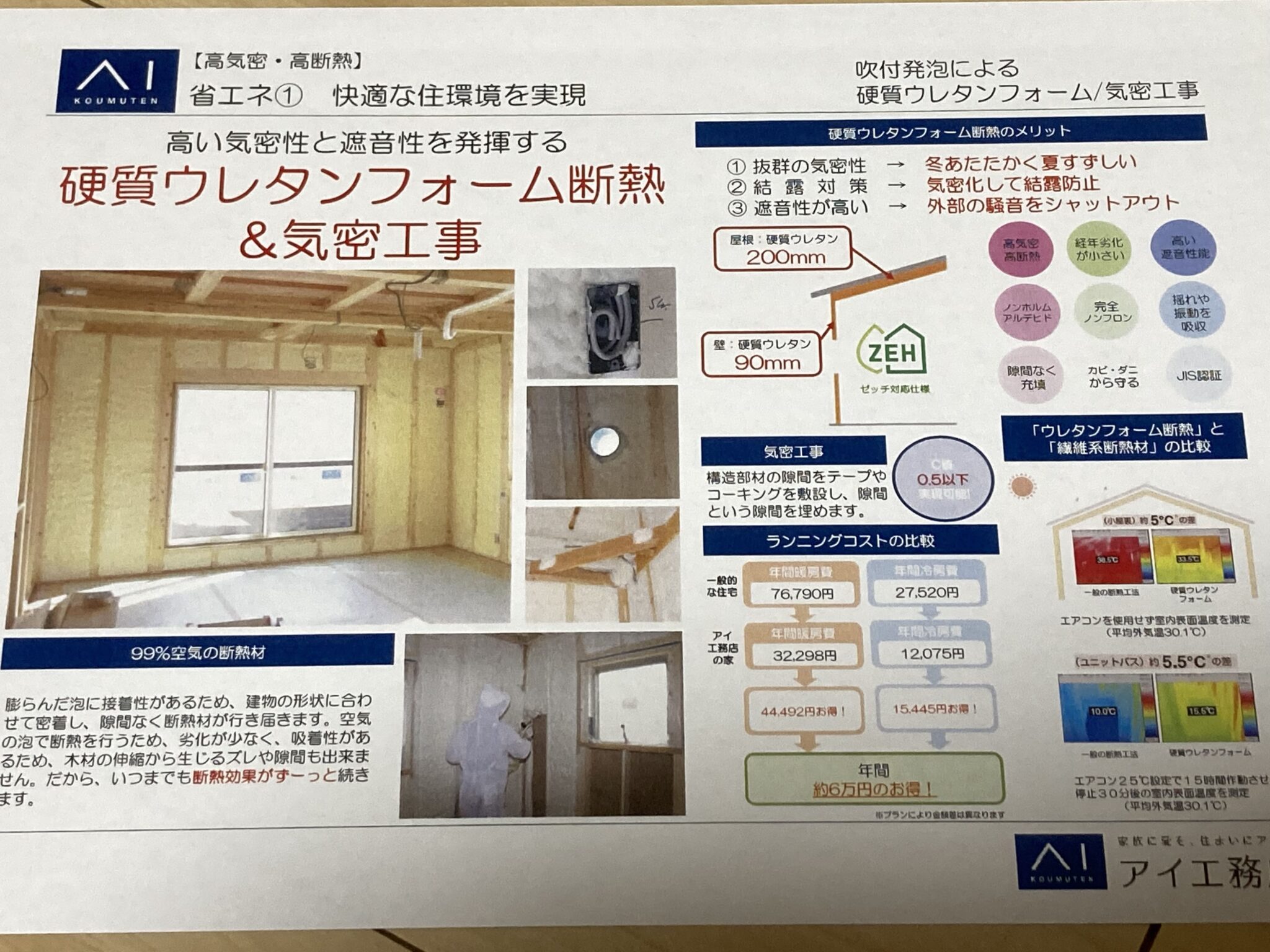 【完全版】アイ工務店 標準仕様を一覧で徹底解説！